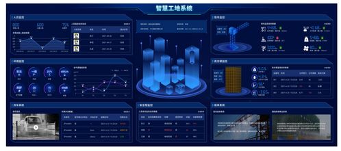 新機遇 人工智能基礎軟件開發(fā)如何推動建筑領域革新
