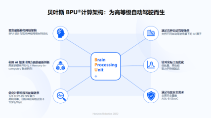余凱視角 人工智能基礎(chǔ)軟件浪潮下，國產(chǎn)芯片與操作系統(tǒng)的機遇與挑戰(zhàn)