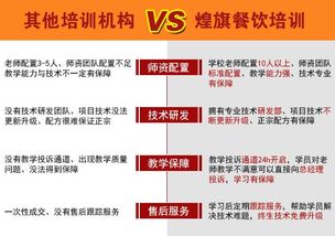 東莞強勁煌旗深圳分公司 專業(yè)豆腐腦培訓，開啟餐飲管理新篇章